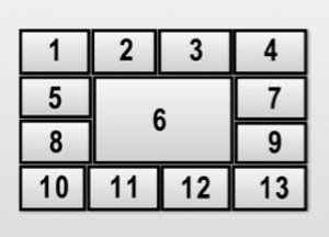 a grid numbering the images forming a key