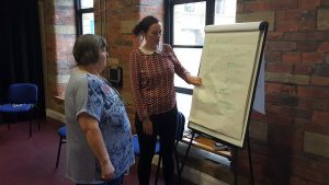 image of lynn looking at a board with notes on with someone pointing at the paper