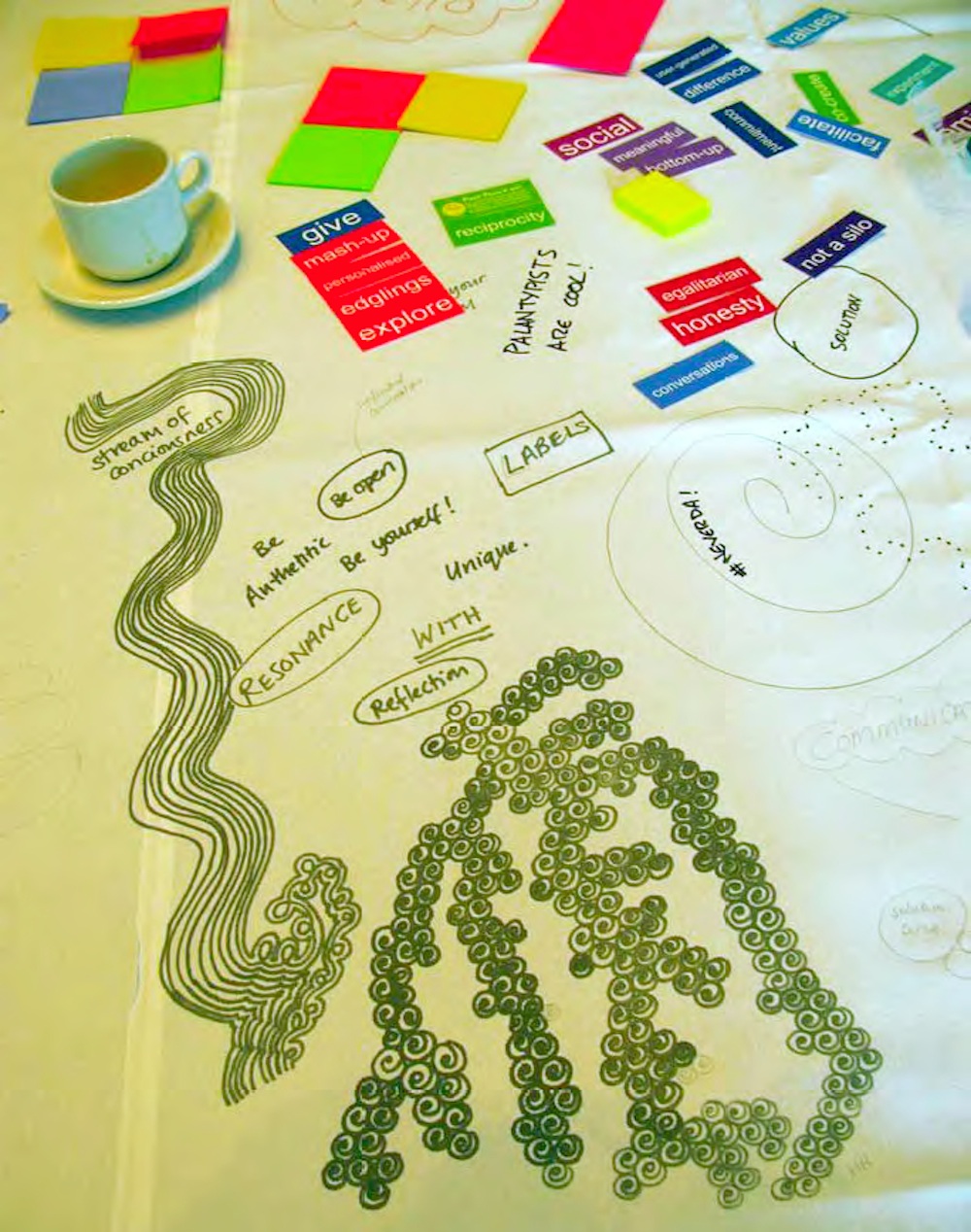 photo of a table cloth with, drawings ideas and scribbles all over it